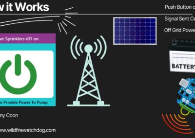 Wireless wildfire detection and automatic sprinkler systems monitored remotely, suitable for homes, ranches, and small businesses in Bend, Oregon, by Wildfire Watchdog.